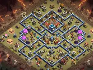 Layout