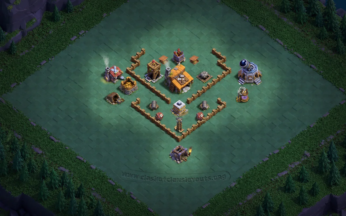 Bh3 coc layout | shark base